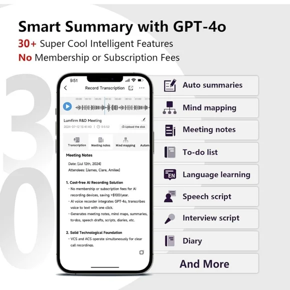Transcriptor - Picture 3 of 4